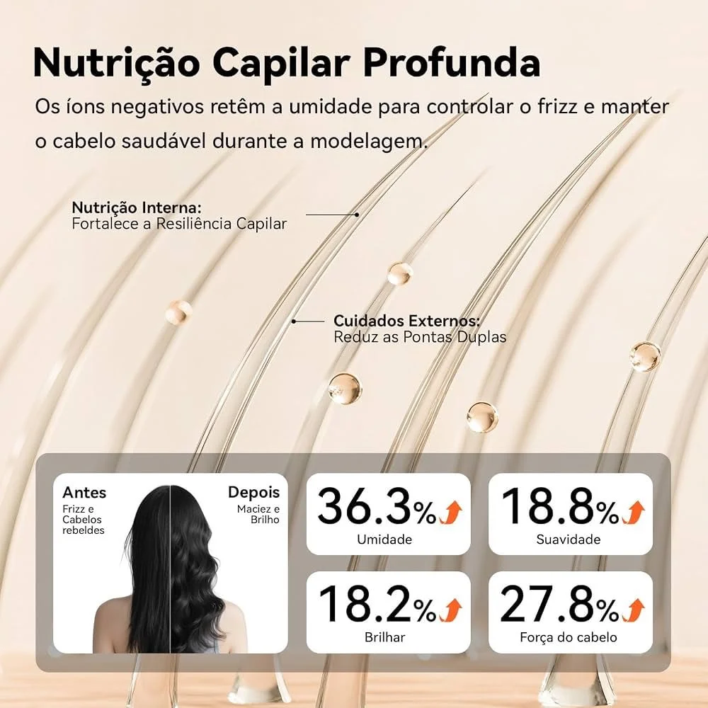 Escova Modeladora GOKOCO — tela LED e níveis de temperatura
